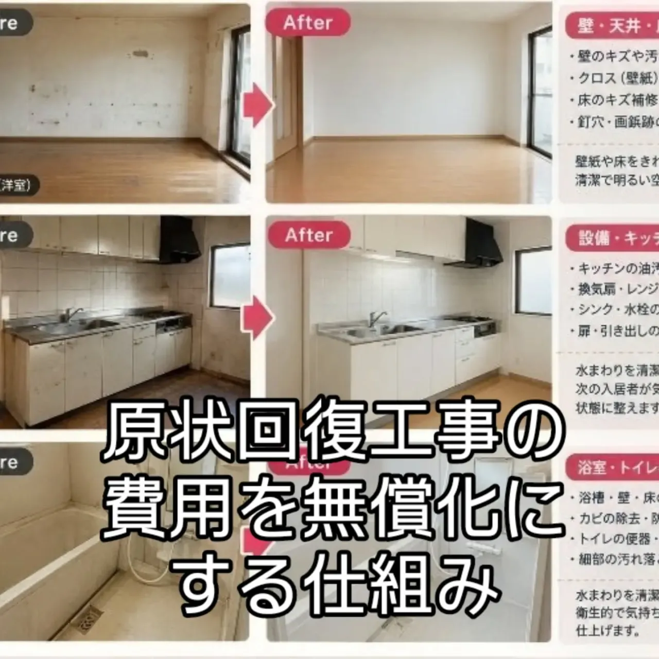 管理費用のみで退去後リフォーム無償 毎月の管理費用に修繕費を...